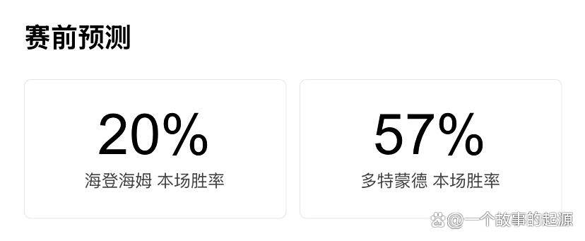 德甲战火重燃:海登海姆对阵多特蒙德,伤病满营大黄蜂能否顺利过关